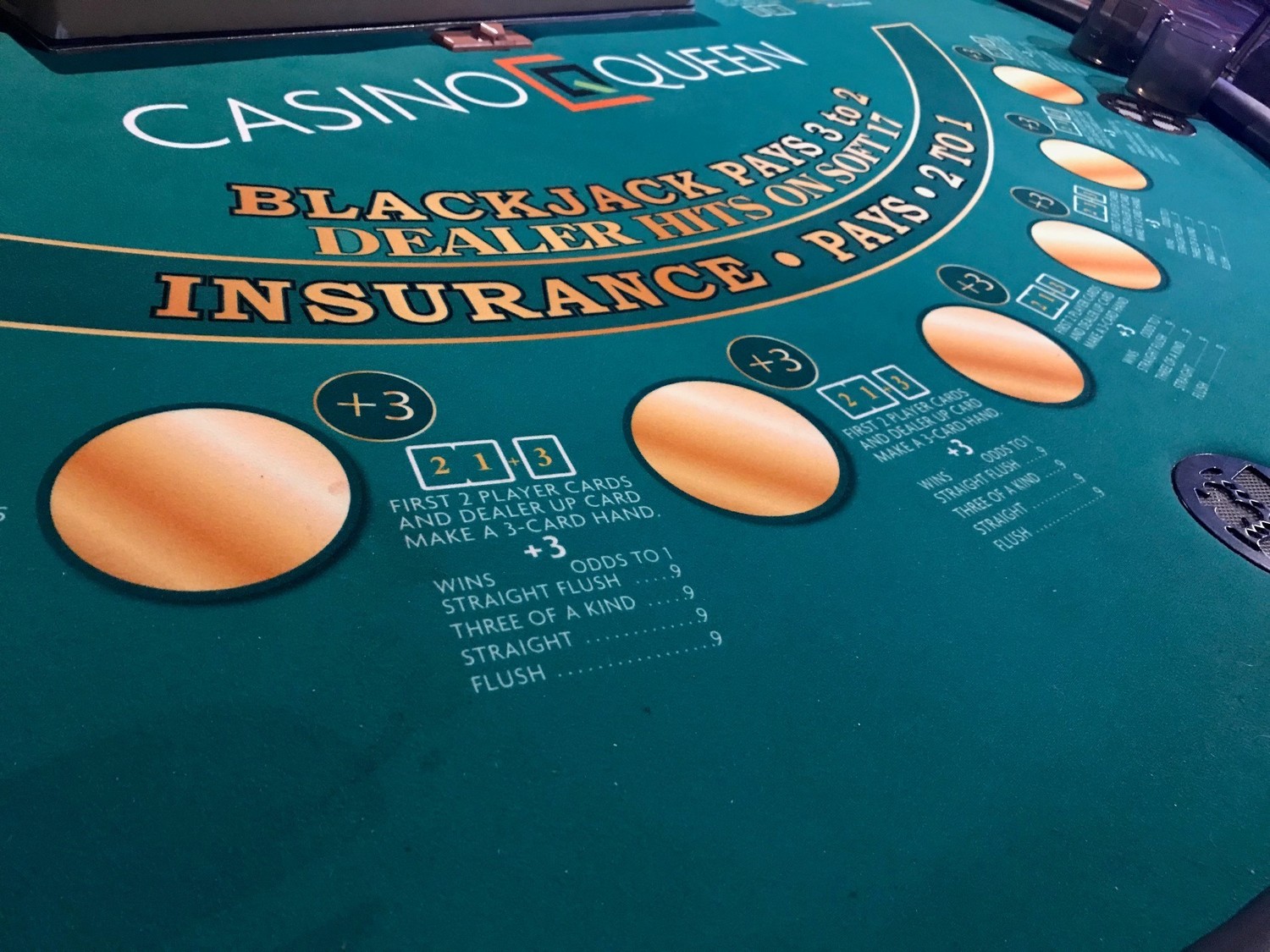 Casino Queen Marquette, Marquette, IA Jobs Hospitality Online